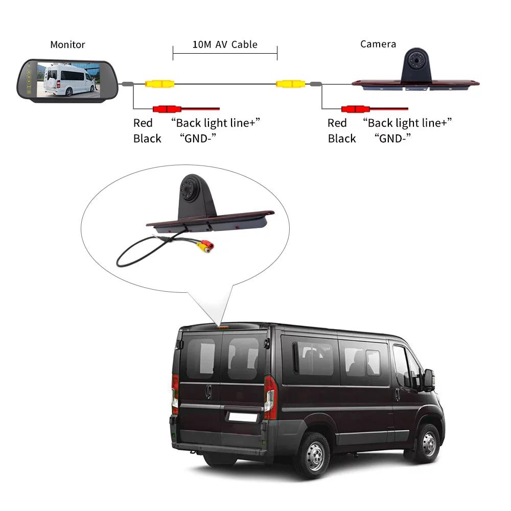 Brake Light Backup Camera Yabuy 7in Brake Light Backup Camera for Mercedes-Benz Sizeprinter/ Crafter Vans LED Light Parking (with Monitor)