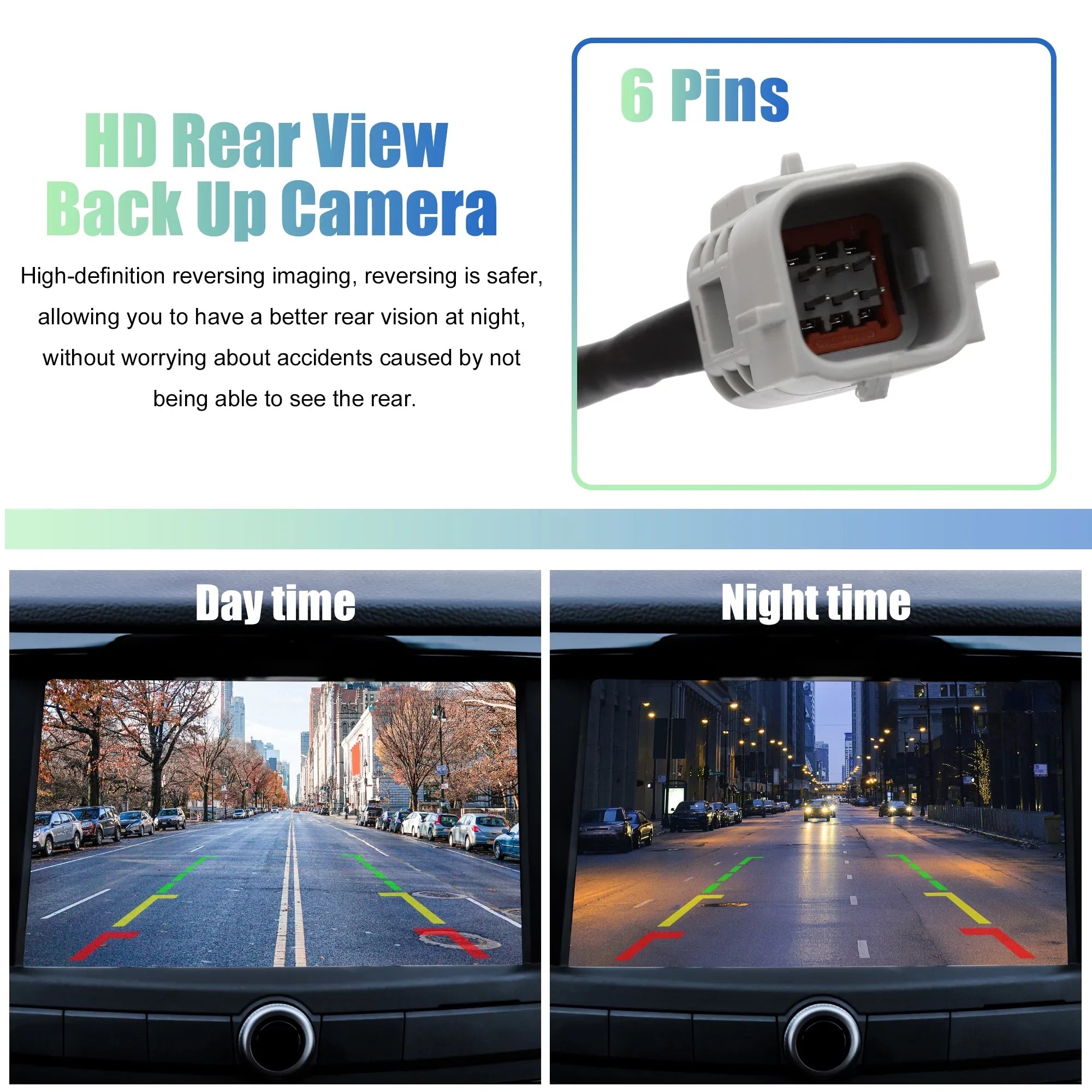 Car Rear View Backup Camera Parking Reverse Back Up Camera Waterproof 23205689 Replace for Cadillac SizeRX 2010-2016