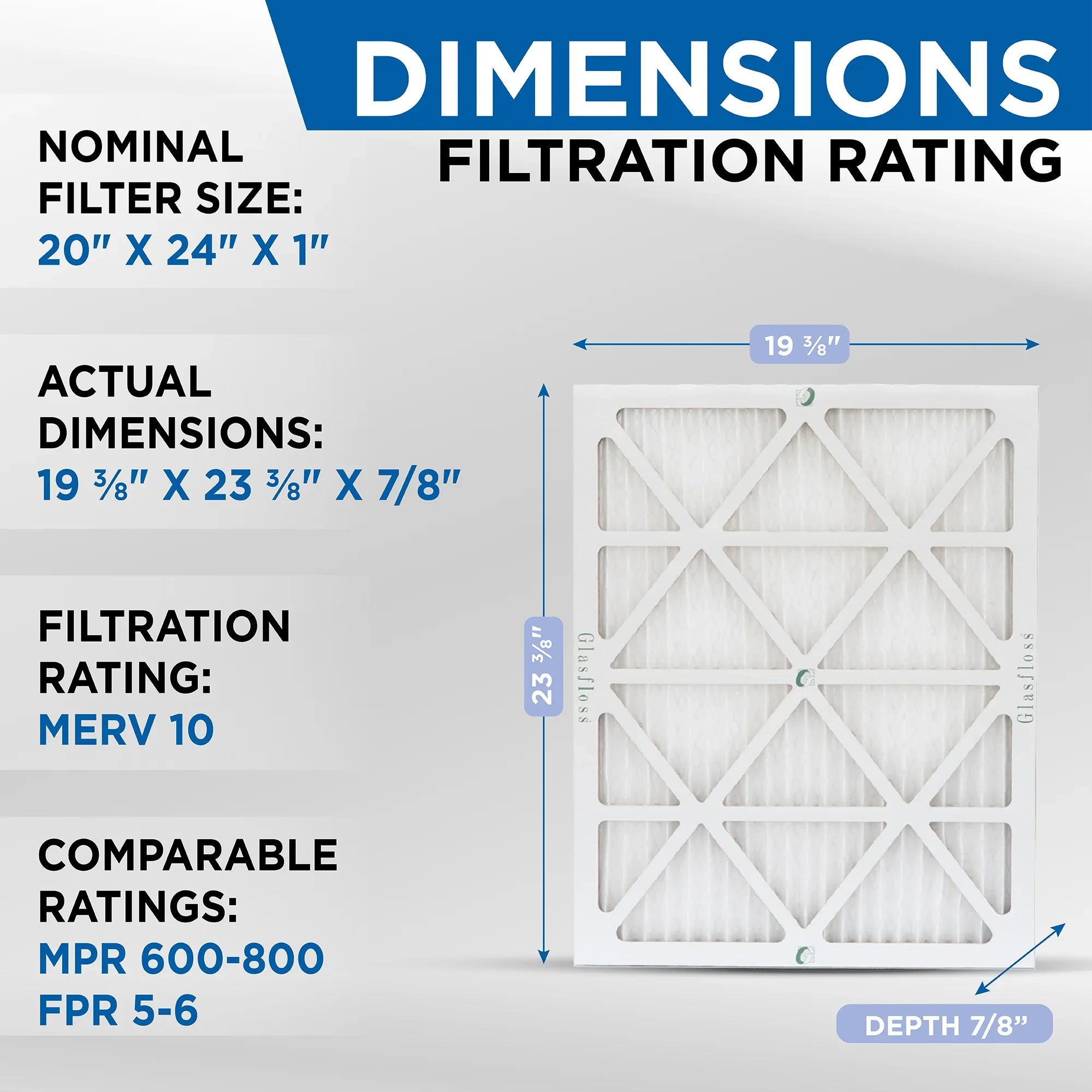 Glasfloss ZL 20x24x1 MERV 10 Pleated AC Furnace Air Filters. Box of 4. Exact Sizeize: 19-3/8 x 23-3/8 x 7/8