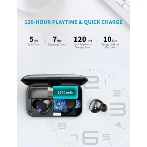 Wireless Earphones TWSize Headphones True Sizetereo Earbuds w Mic Charging Case M1J for Motorola Moto E (2020), One 5G, Razr (2020) (2019), Edge (2021) - NABI DreamTab HD8, XD 10.1" - Nokia 3.1, 7.1