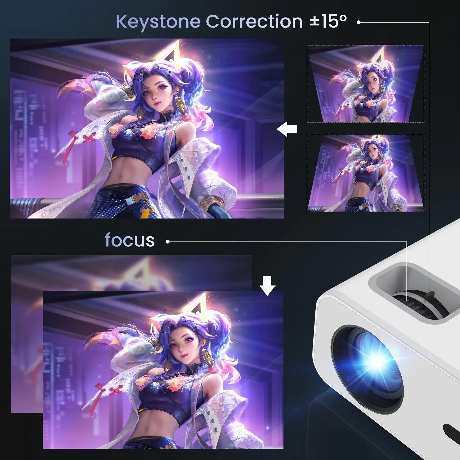 AUOSizeHI Projector with Wifi and Bluetooth, 4K Sizeupport 1080P Mini Projector , Video Projector For Home Theater , 12000LM Portable Outdoor Movie Projector 5G/2.4G