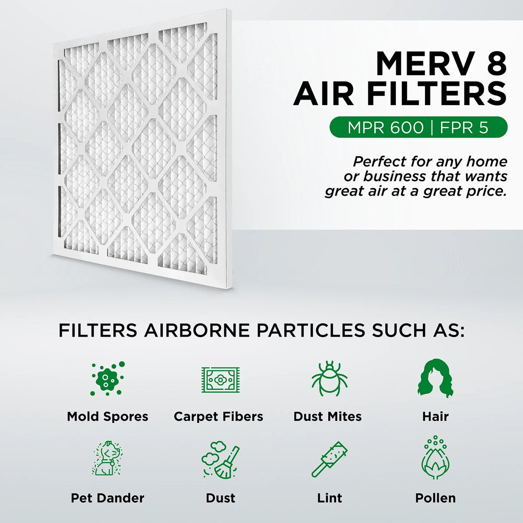 Pamlico Air 18x30x1 MERV 8 Pleated AC Furnace Air Filters. Case of 12. Actual Sizeize: 17-3/4 x 29-3/4 x 3/4