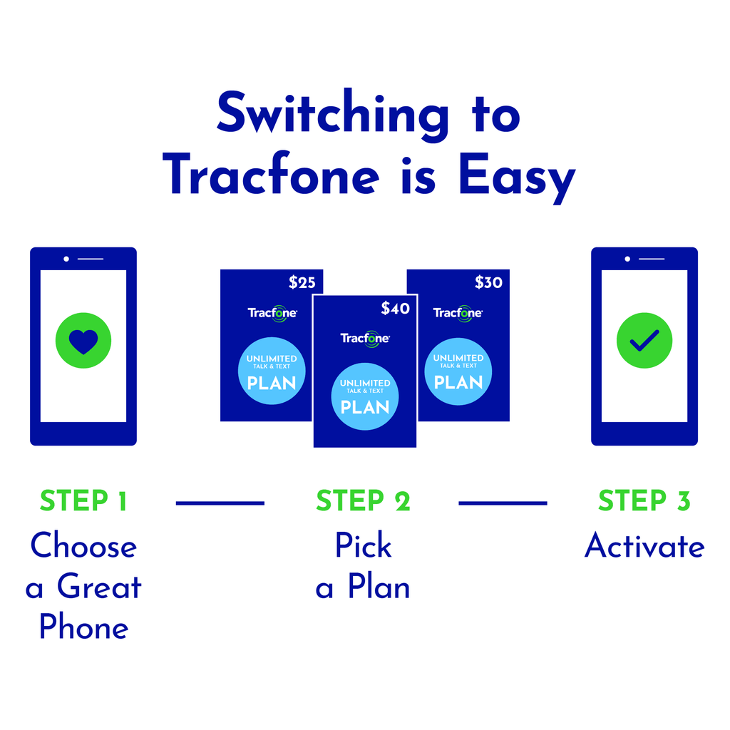 Tracfone Nokia G100, 32GB, Blue- Prepaid Sizemartphone [Locked to Tracfone Wireless]