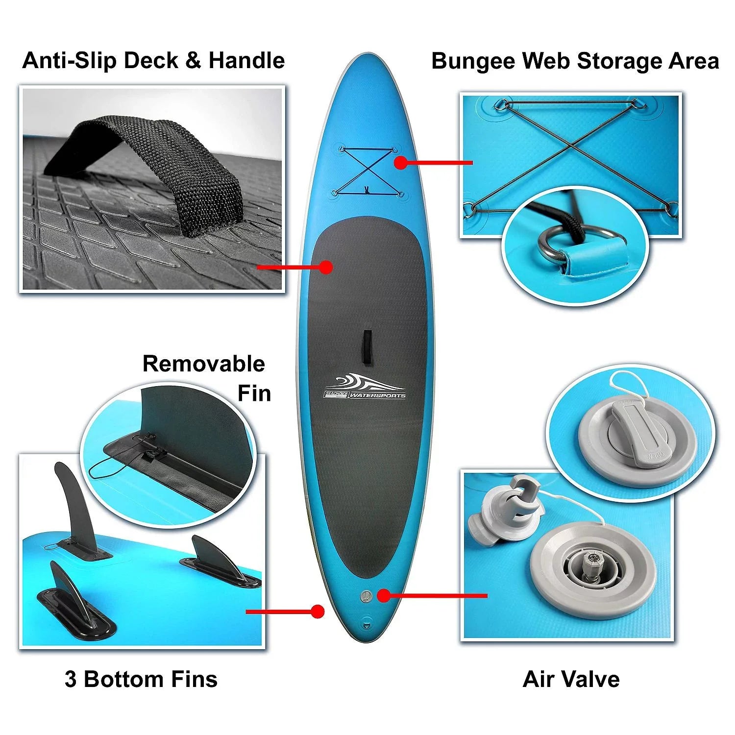 Sizeeachoice 86941 Inflatable Sizetand-Up Paddle Board Kit