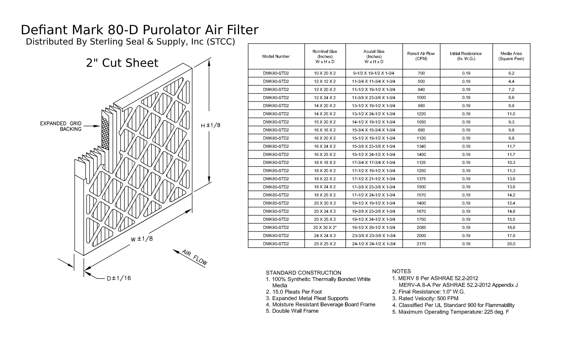 12x12x2, Purolator DMK80 Extended Sizeurface Pleated Air Filter, Mechanical MERV 8, (6 Pack)