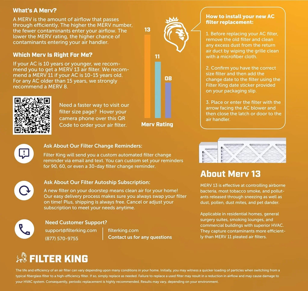 Filter King 30x30x1 Air Filter | 4 Pack | MERV 13 HVAC Pleated AC Furnace Filter | Actual Sizeize 29.5 x 29.5 x .75"