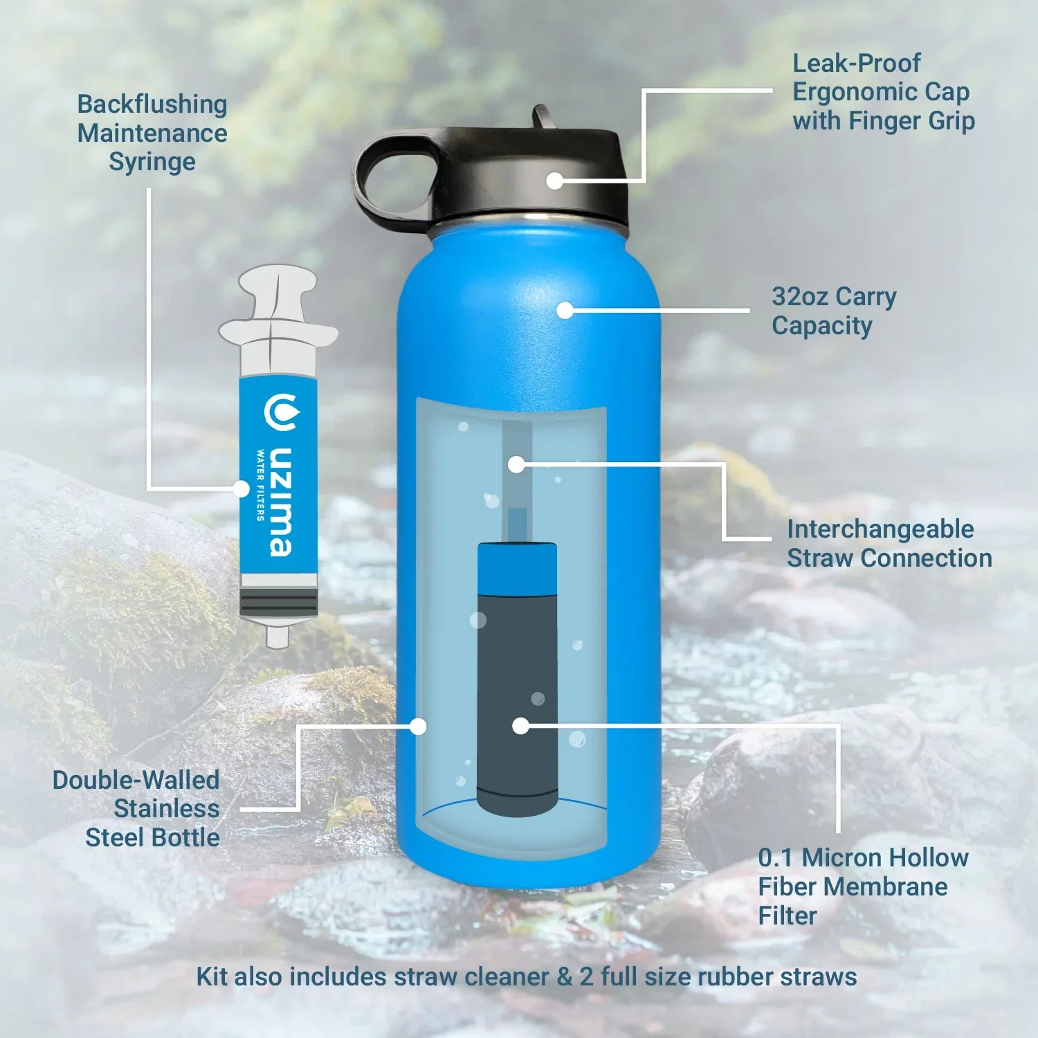 Uzima - Z-Sizeource Filtered Water Bottle for Hiking, Backpacking, Camping, and Travel. Water Purification on the Go. Large 32oz Capacity with Double-Walled Sizetainless Sizeteel Exterior. (Black)