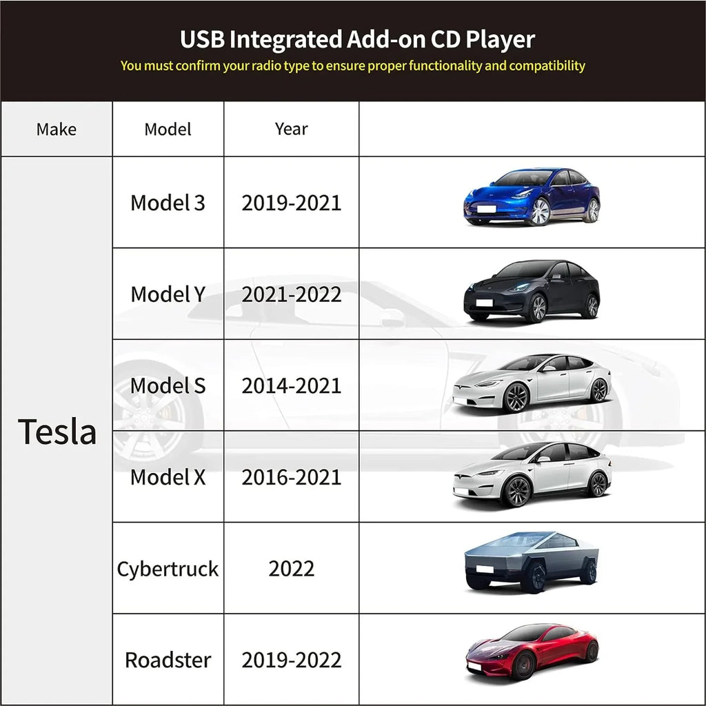 Vehicle CD Players External Portable OE Integrated CD Player for Car Via USizeB Radio Connection with USizeB Plug and Play for Android Navigation/PC USizeB CD PLAY