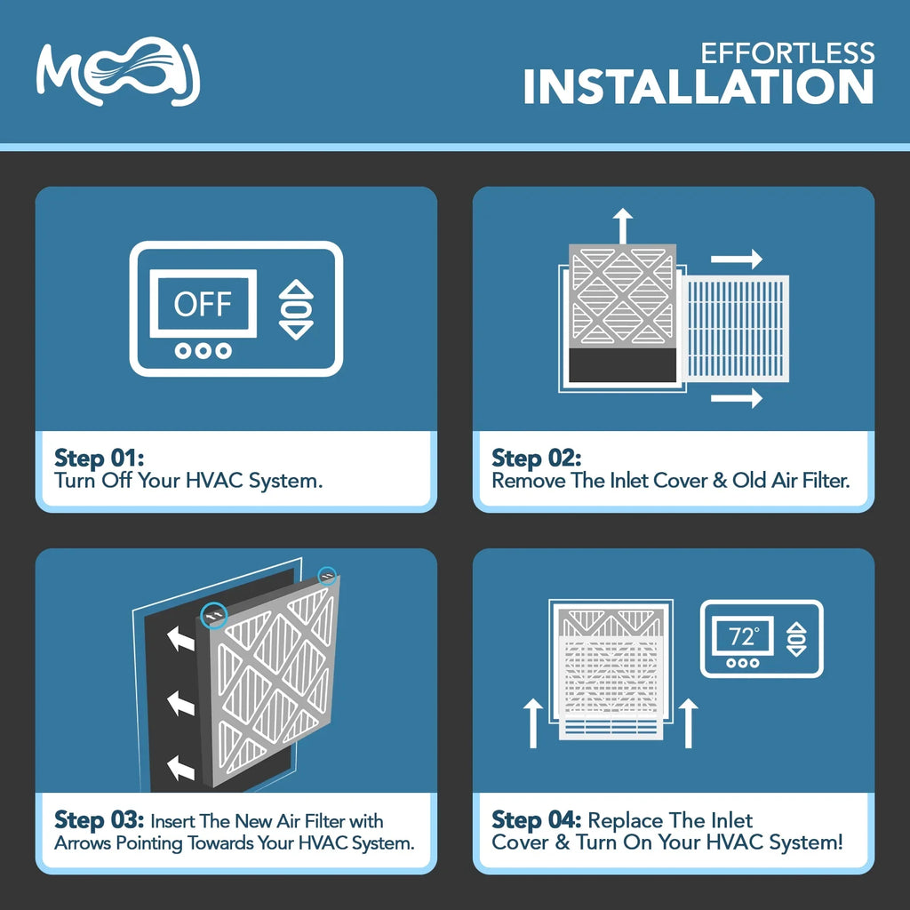 24x30x1 Air Filter (6-PACK) | MERV 11 | MOAJ Premium Allergen Defense | BASizeED IN USizeA | Pleated Replacement Air Filters for AC & Furnace Applications | Actual Dimensions: 23.70" x 29.70" x 0.75" (in.)