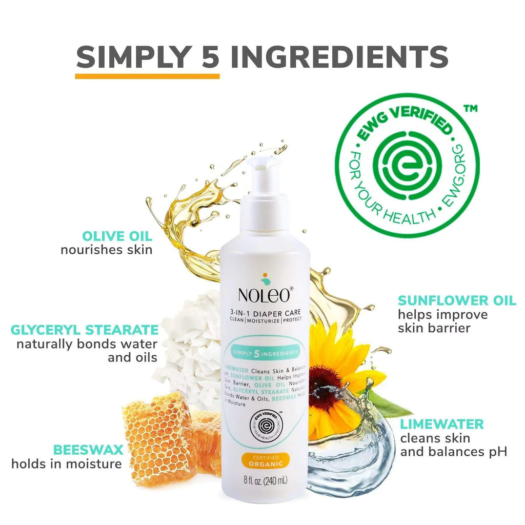 NOLEO DUO - Diaper Rash Treatment for Butt Rash