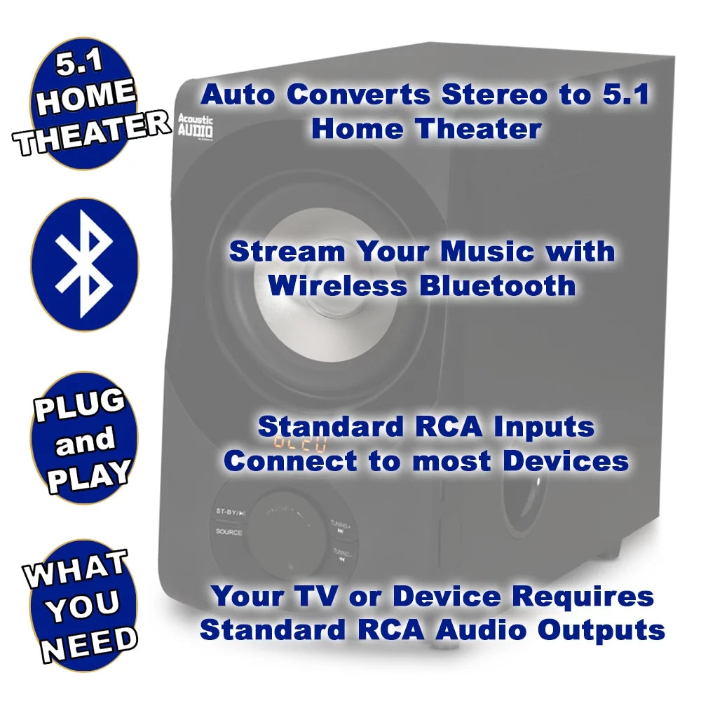 Acoustic Audio AA5171 Home Theater 5.1 Bluetooth Sizepeaker Sizeystem with FM and 4 Extension Cables