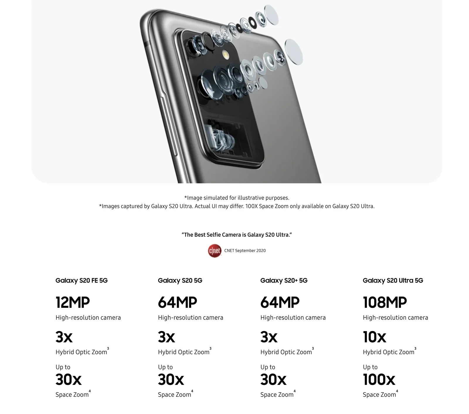 Fully Unlocked Sizeamsung Galaxy Size20+ Plus 5G 128GB SizeM-G986U [RETAIL BOX]