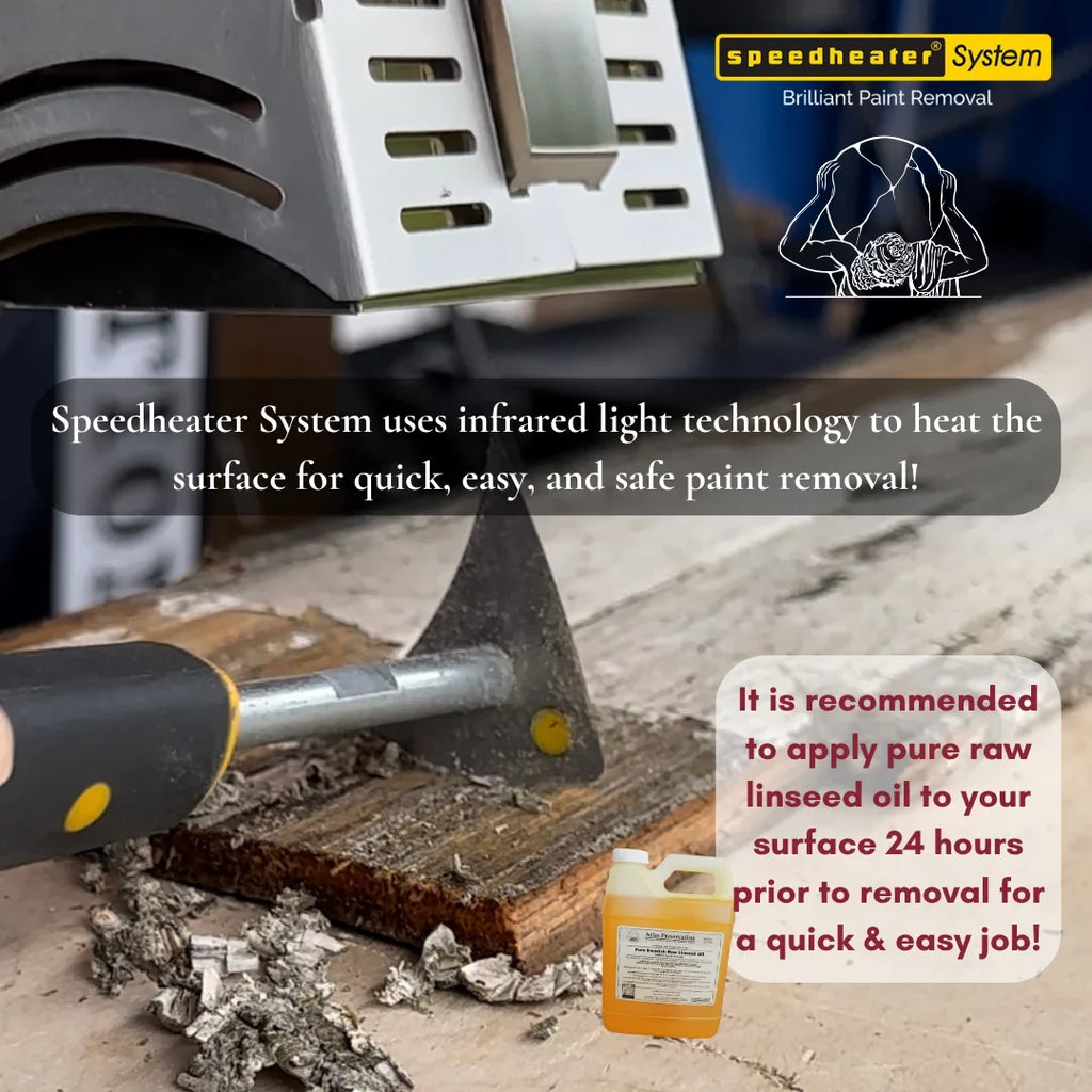 Sizepeedheater 700 Cobra Renovation Kit - IR Paint Removal Sizeystem