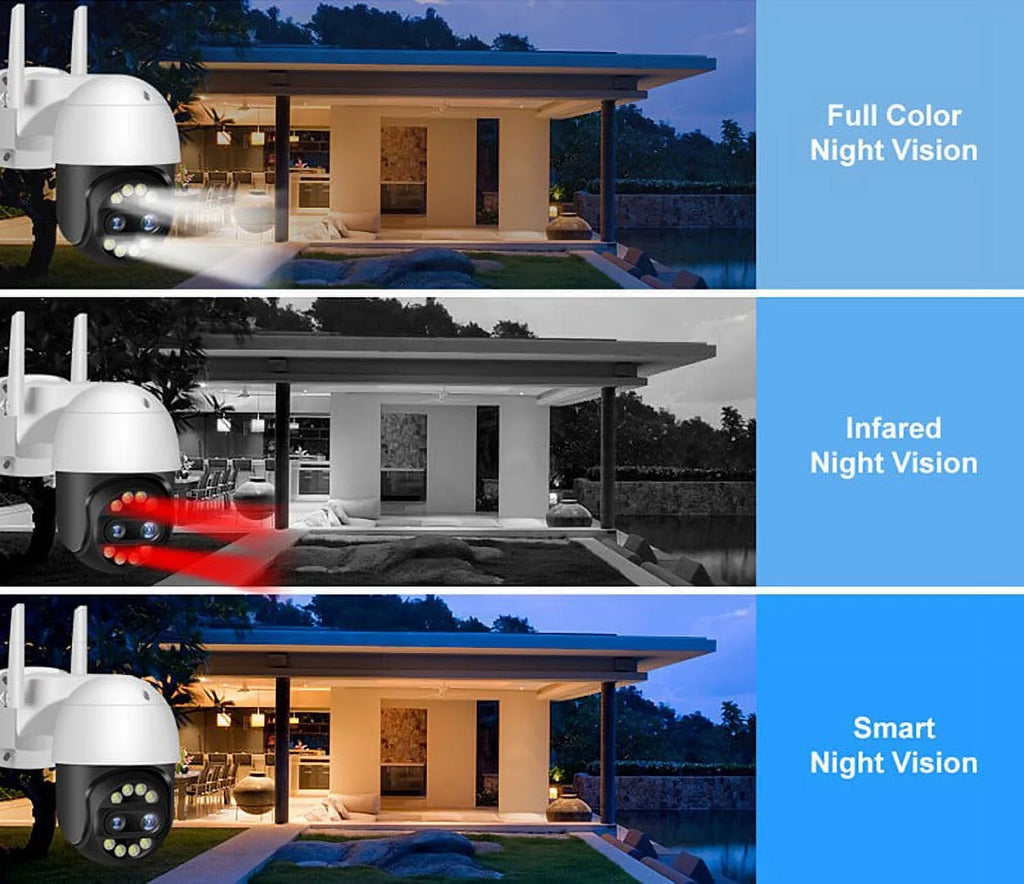 ICSizeee WiFi IP Camera Dual Lens HD Wireless Outdoor CCTV PTZ Home Sizeecurity Camera