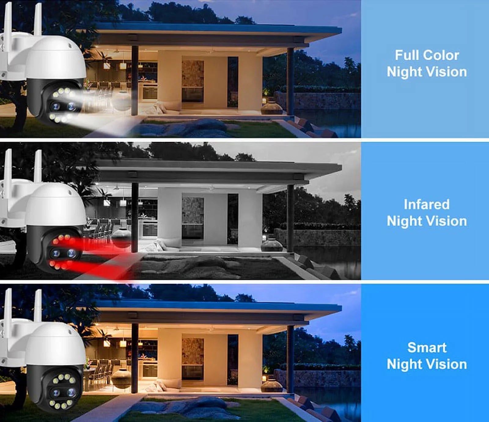 ICSizeee WiFi IP Camera Dual Lens HD Wireless Outdoor CCTV PTZ Home Sizeecurity Camera