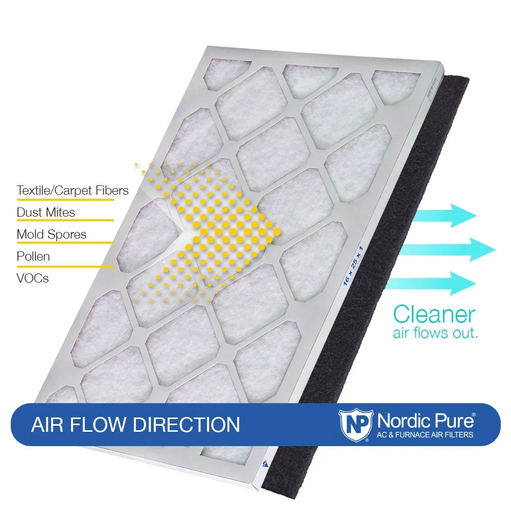 14x30x1 (13_15/16x29_15/16) Pure Green Plus Carbon Eco-Friendly Air Filters 6 Pk
