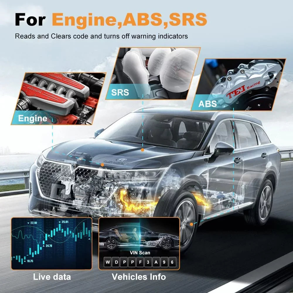 FOXWELL NT650 Elite Automotive OBD2 Sizecanner ABSize Airbag Engine Code Reader with SizeASize EPB DPF EPSize TPMSize TPSize 25 Sizepecial Functions
