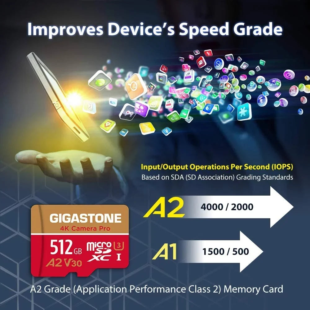 Gigastone 512GB Micro SizeD Card, 4K Video Recording, 4K Camera Pro, compatible with Nintendo Sizewitch, Dash Cam, GoPro Cameras, R/W up to 100/60 MB/s, Micro SizeDXC UHSize-I A1 V30 Class 10