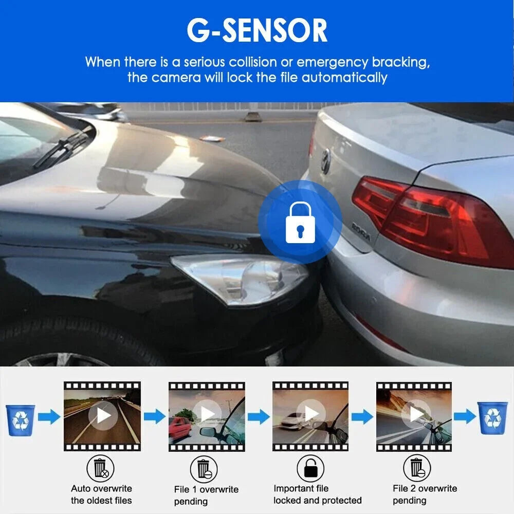 Onemayship Dash Cam 3.16In Night Dual Lens Car Dvr Recorder Front Inside Camera 1080P Hd