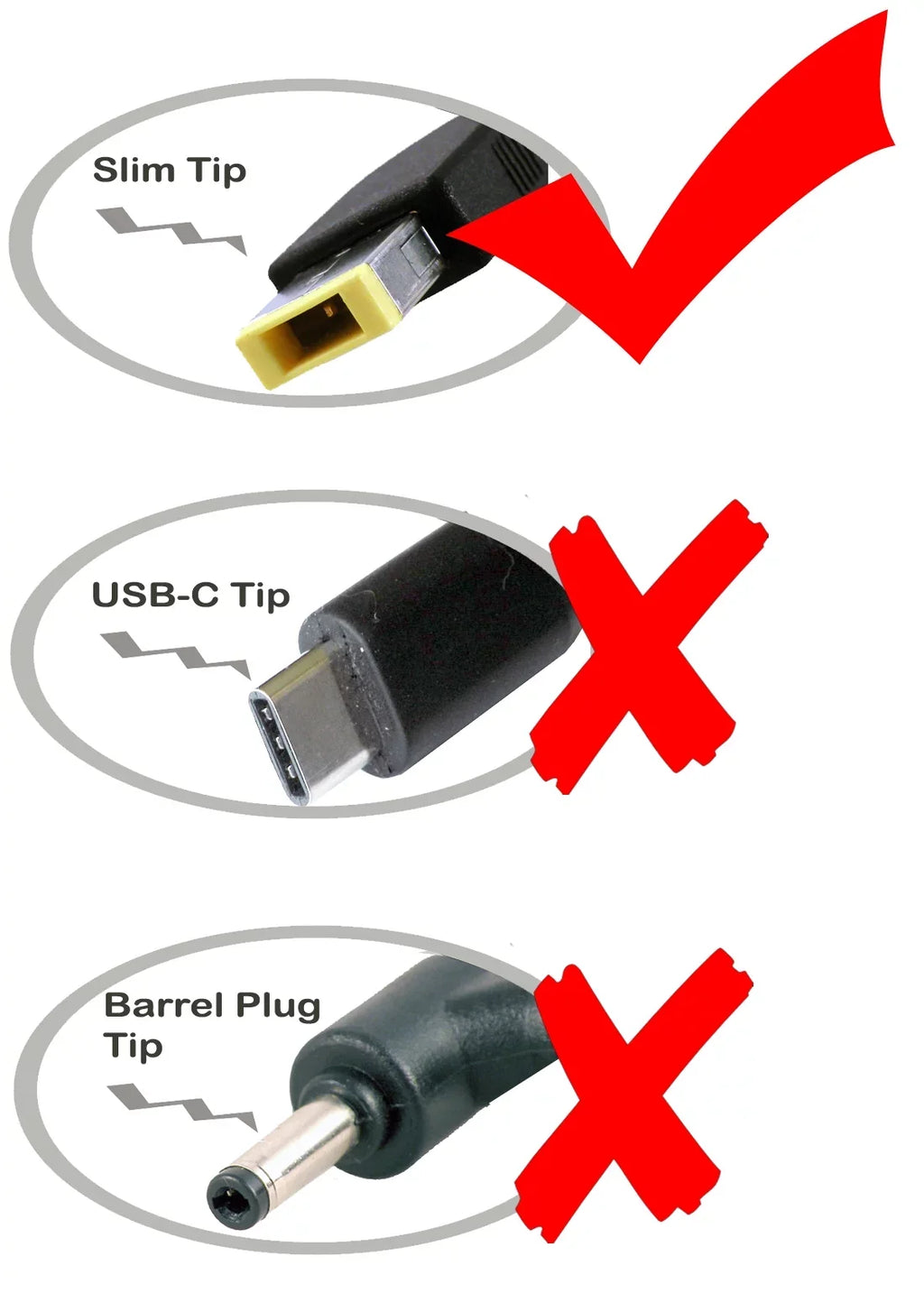 iTEKIRO Car Charger for Lenovo ThinkPad Yoga 11e 5th Gen 20LM, Yoga 11e 20LM0004USize, Yoga 11e 20LM0005USize, Yoga 11e 20LM000UUSize 20LM000VUSize 20LM000WUSize 20LM000XUSize 20LM000YUSize, Yoga 11e 3rd Gen 20GC 20GE