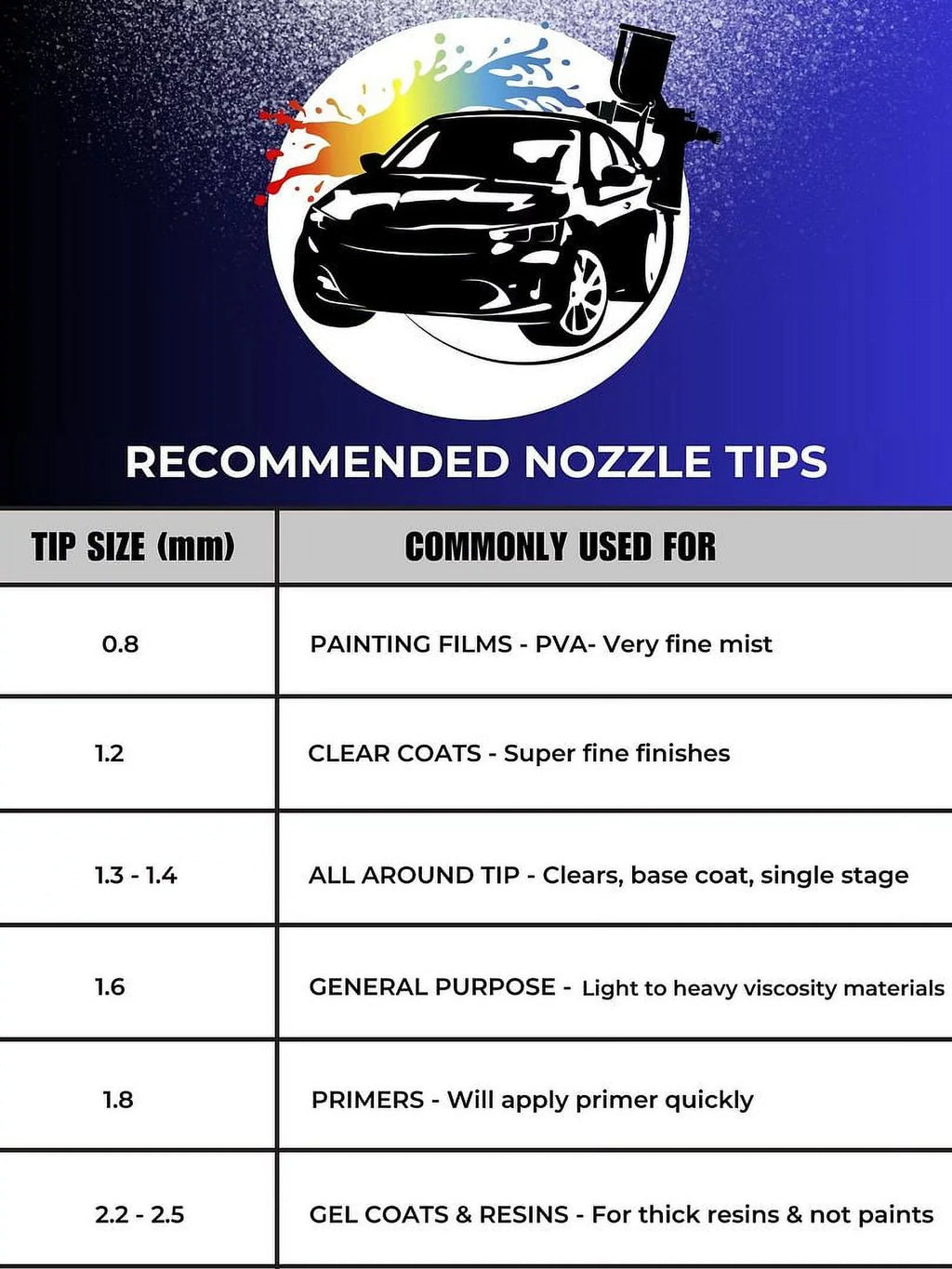 for Dodge Sizeprinter 2004-10 CARBON BLACK METALLIC 154 Quart Base Coat & Quart Clear Coat