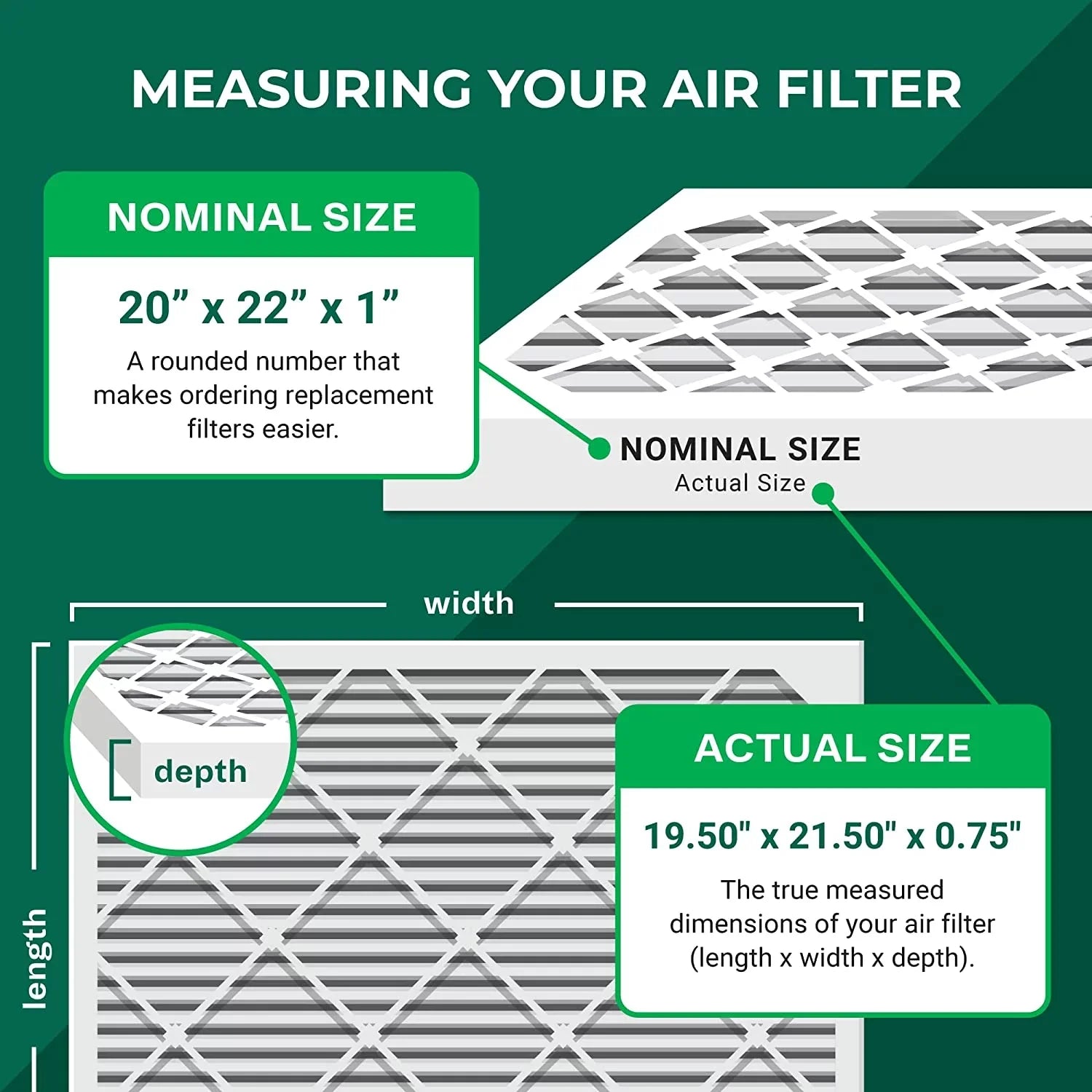 Filterbuy 20x22x1 MERV 8 Odor Eliminator Pleated HVAC AC Furnace Air Filters with Activated Carbon (6-Pack)