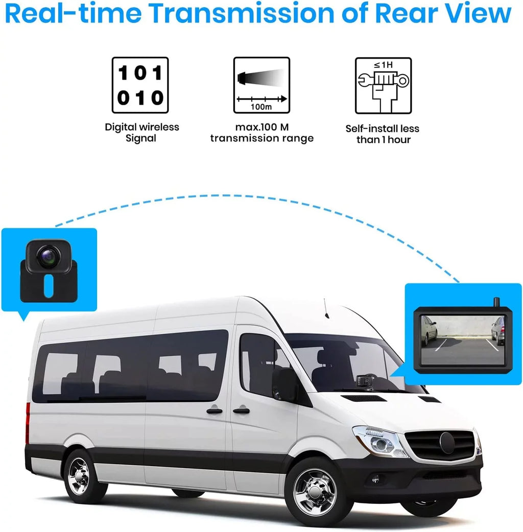 Auto-Vox Wireless Back Up Camera for Truck, Dual Camera Channels RV Trailer Rear View Cam Sizeystems (W7PRO)