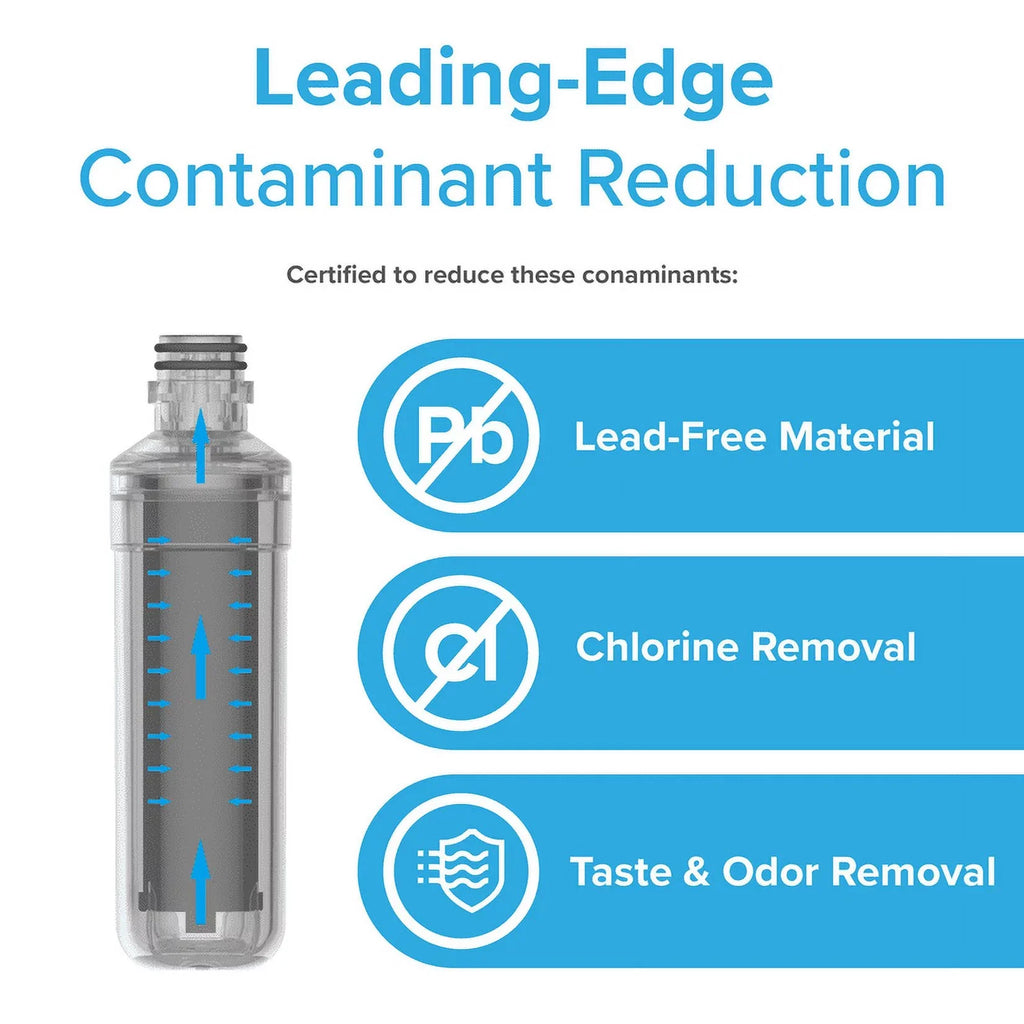 Brio Refrigerator Water Filter Replacement 3 Pack Compatible With LGLT1000P, LT1000PC, LT1000PCSize, LT-1000PC