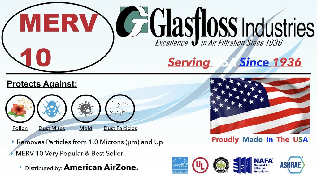 Glasfloss Air Filter 10x24x2 - 2" MERV 10 - (Pack of 4) - Pleated AC or HVAC Air Filter - Furnace Air Filter - Home or Office - Made In The USizeA.