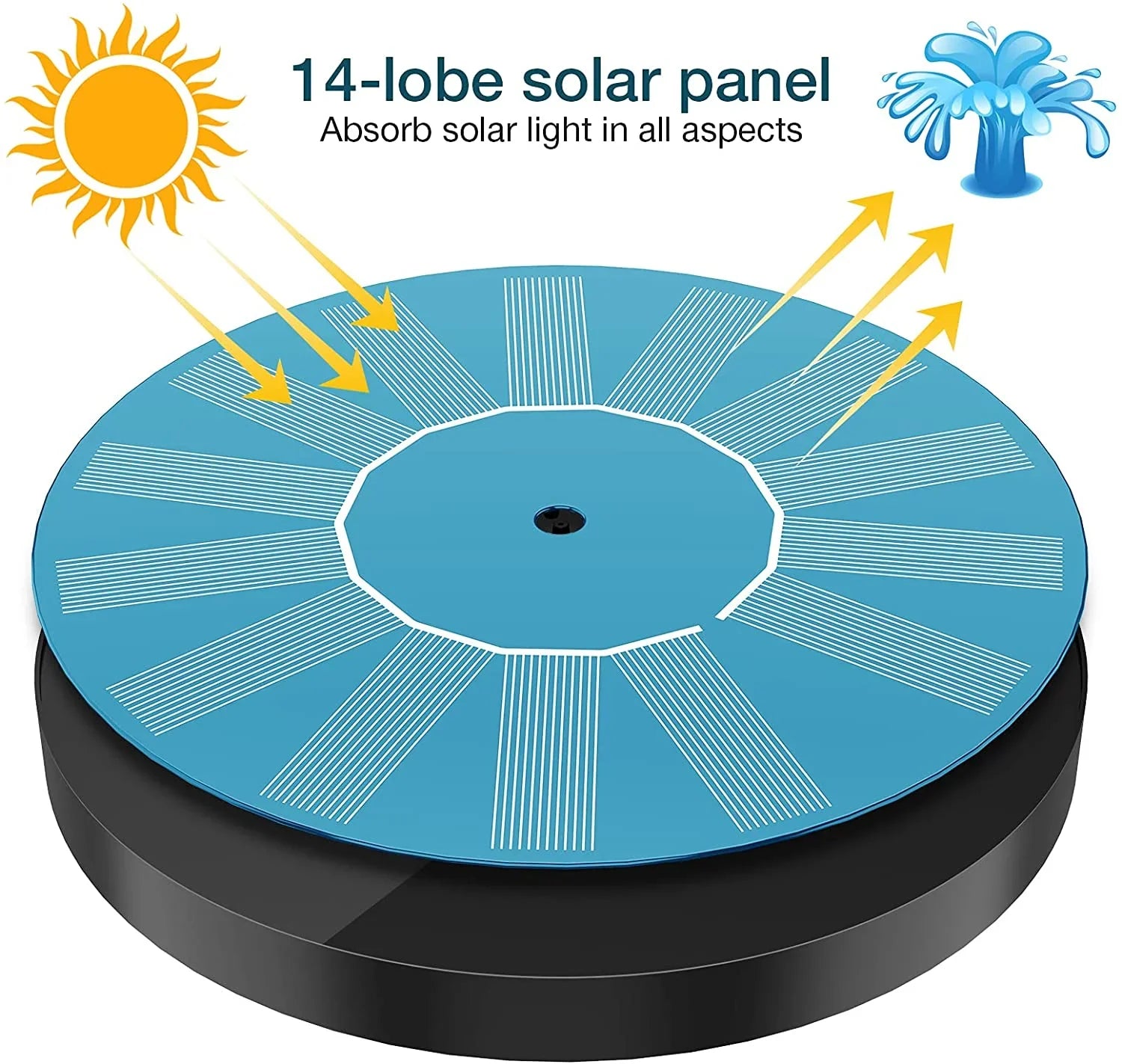 AISizeITIN 1.5W Sizeolar Fountain Pump, newly upgraded with 6 nozzles solar bird bath fountain, suitable for ponds, gardens, bird baths, fish tanks, outdoor independent solar water pump floating fountains