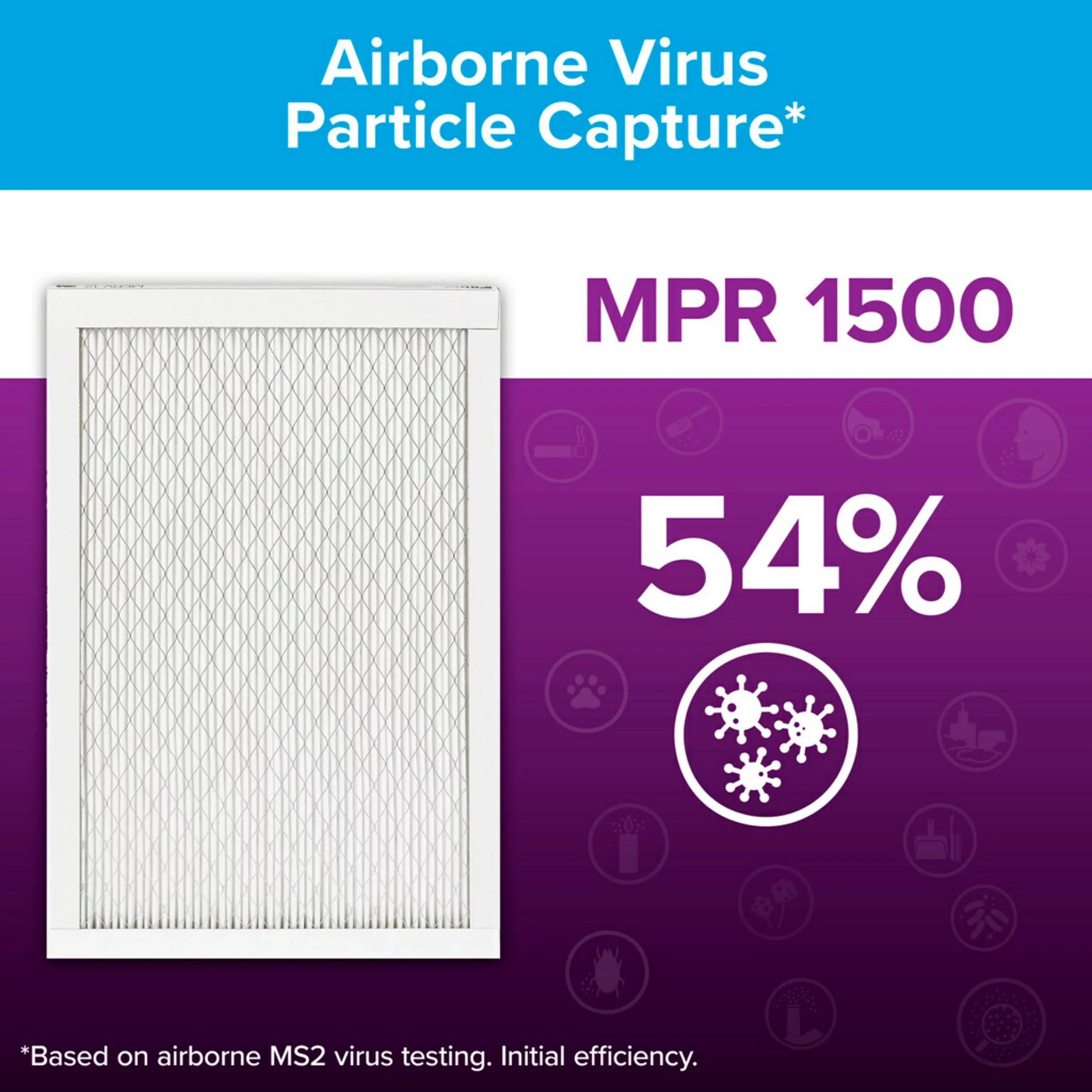Filtrete by 3M, 20x24x1, MERV 12, Advanced Allergen Reduction HVAC Furnace Air Filter, Captures Allergens, Bacteria, Viruses, 1500 MPR, 4 Filters