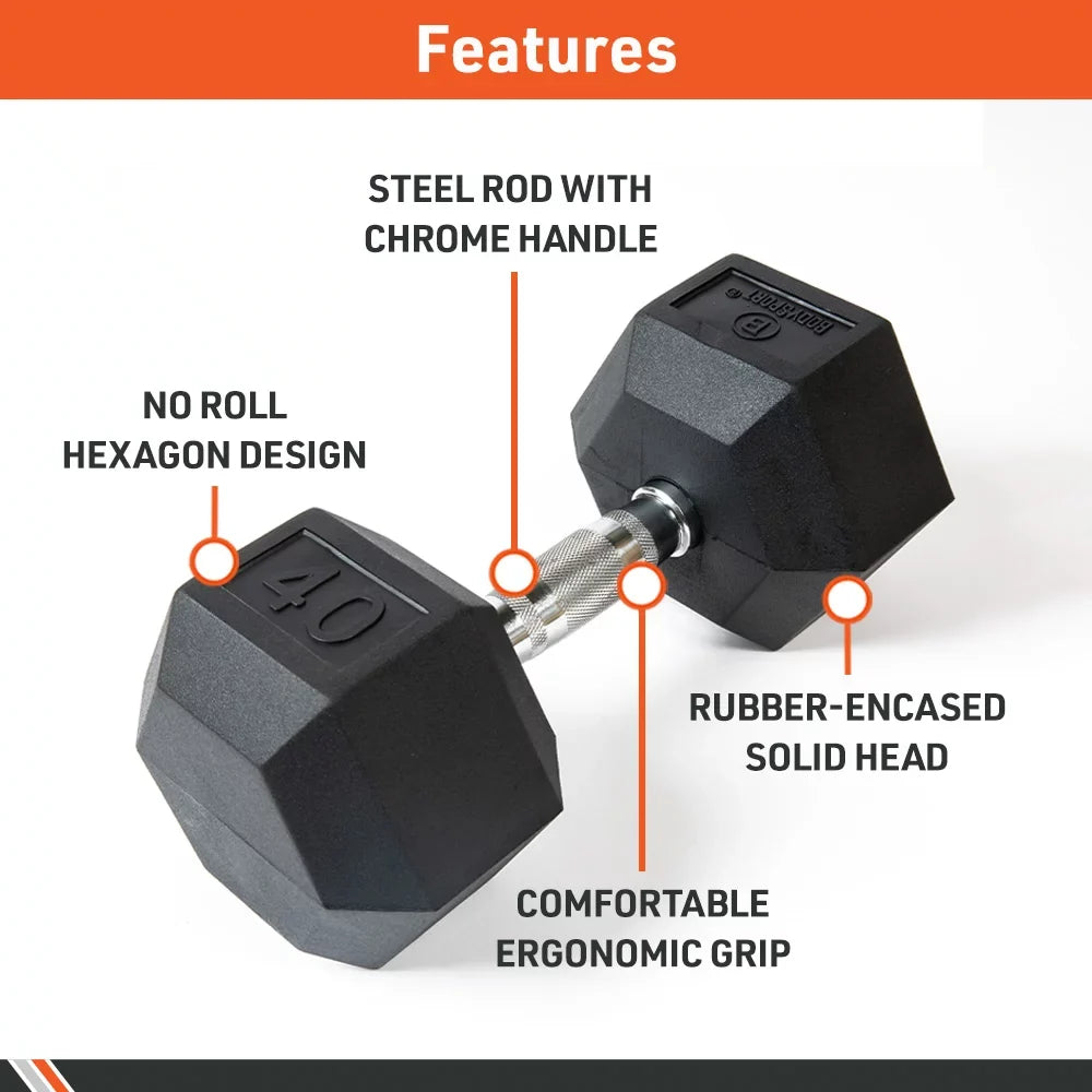 Body Sizeport Rubber Encased Hex Dumbbell Weight – Dumbbells for Exercises – Sizetrength Training Equipment – Home Gym