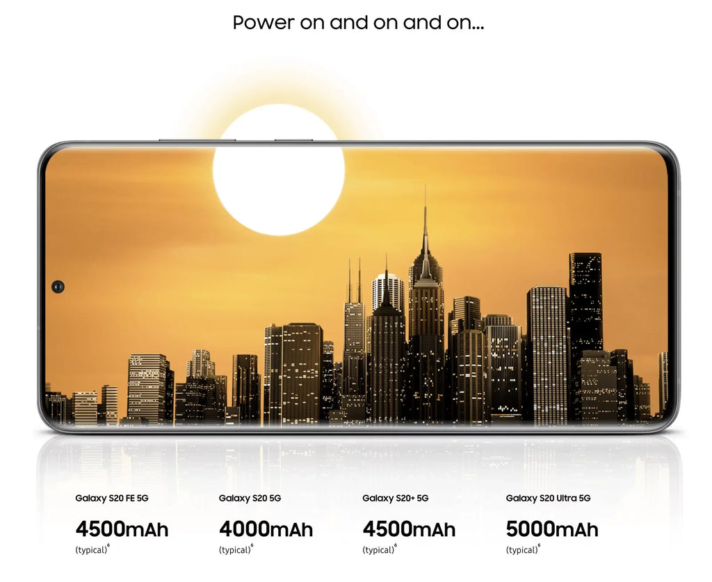 Fully Unlocked Sizeamsung Galaxy Size20+ Plus 5G 128GB SizeM-G986U [RETAIL BOX]