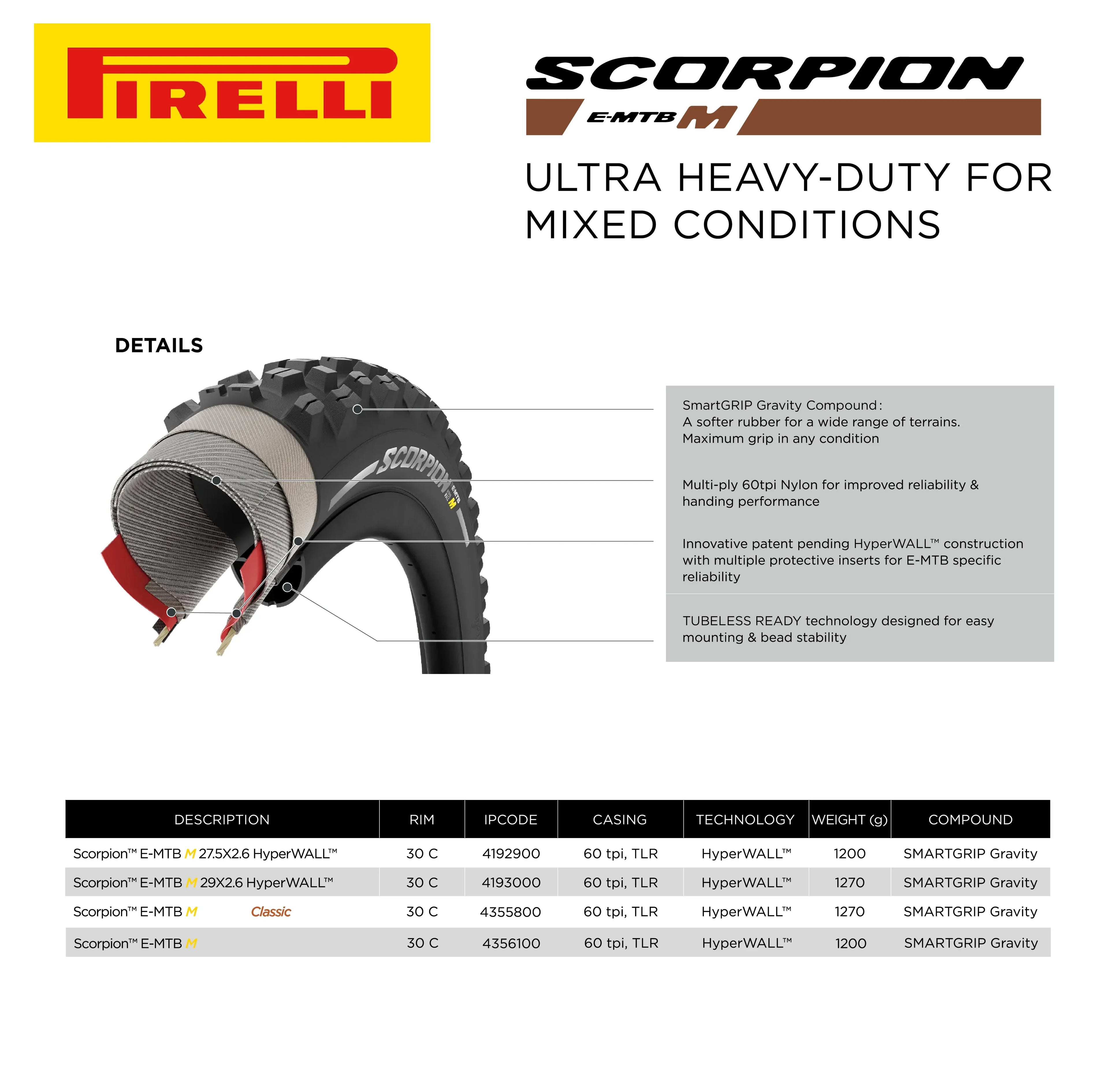 Pirelli Sizecorpion E-MTB M 27.5 x 2.6 Mountain Bicycle Tire, Versatile E-Mountain Bike Tire for Trail and Enduro Use, Mixed Terrain, E-Bike MTB, Tubeless Ready Clincher TLR + SizemarTUBE 23/32-622