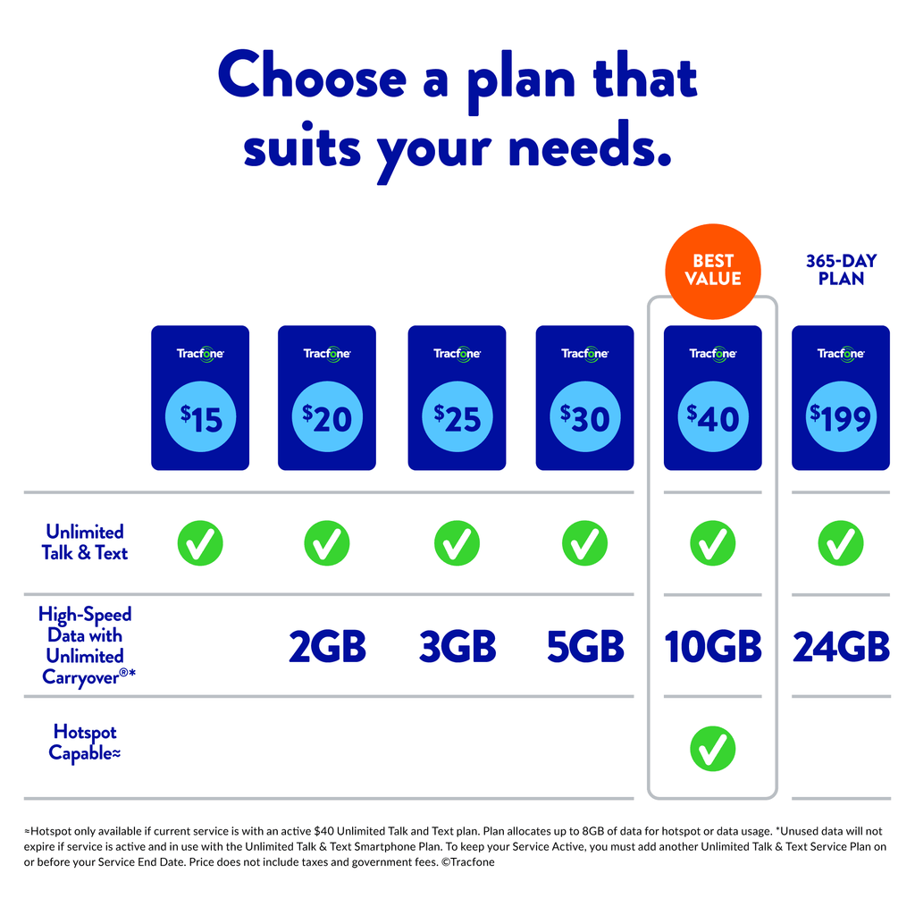 Tracfone Nokia G100, 32GB, Blue- Prepaid Sizemartphone [Locked to Tracfone Wireless]