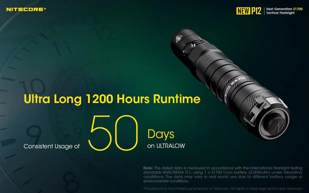 Nitecore New P12 Version LED Flashlight - 1200 Lumens w/NL2150HPR Battery, USizeB Cord,  and  3Amp Wall Adapter