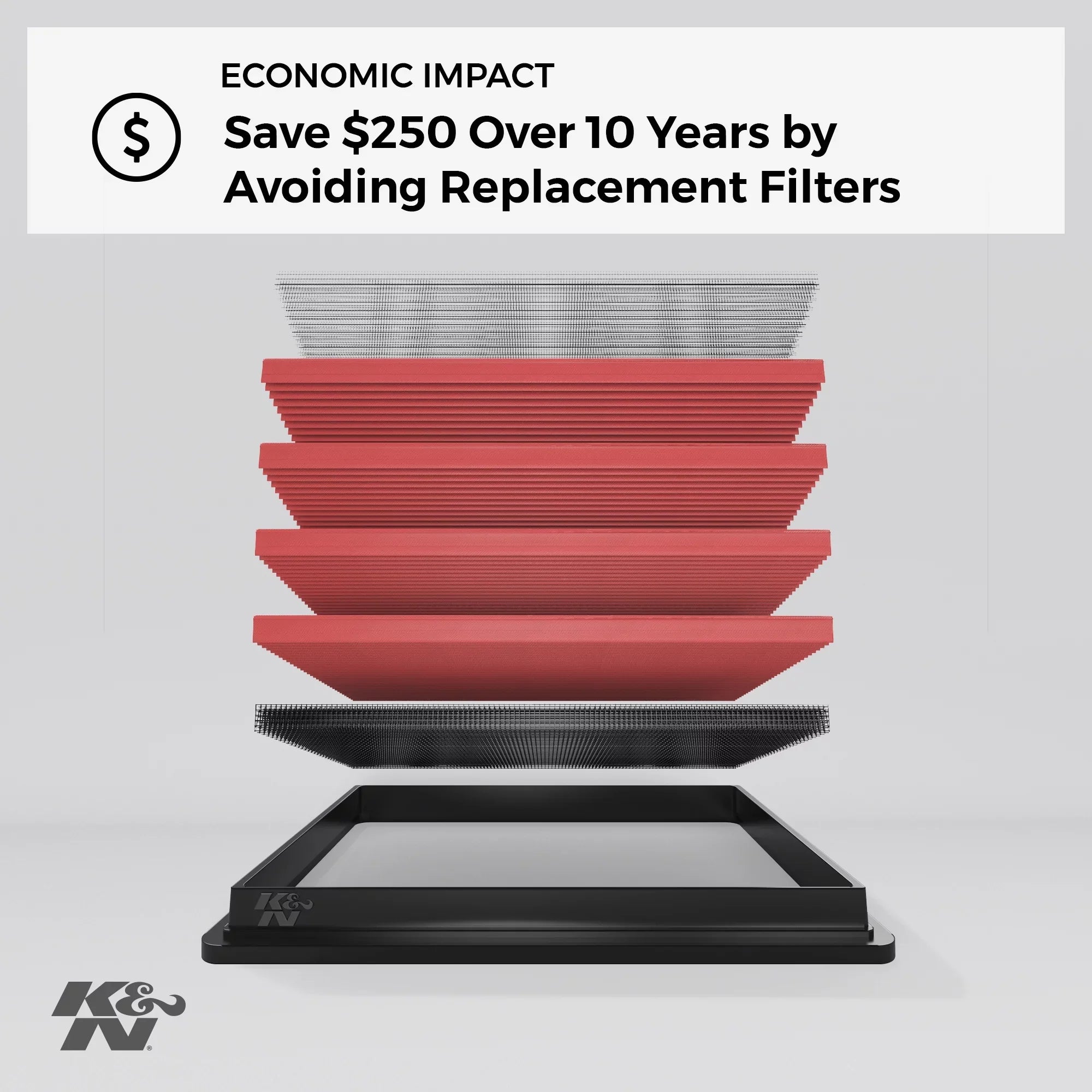 K&N Engine Air Filter: High Performance, Premium, Washable, Replacement Filter: 2017-2019 Chrysler Pacifica, 33-5061