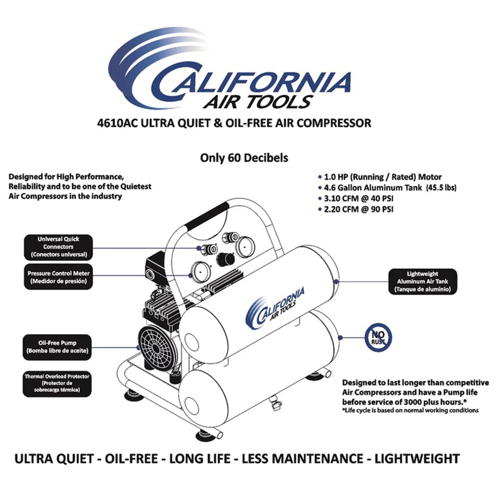 California Air Tools 4610AC Ultra Quiet Oil Free Powerful Air Compressor