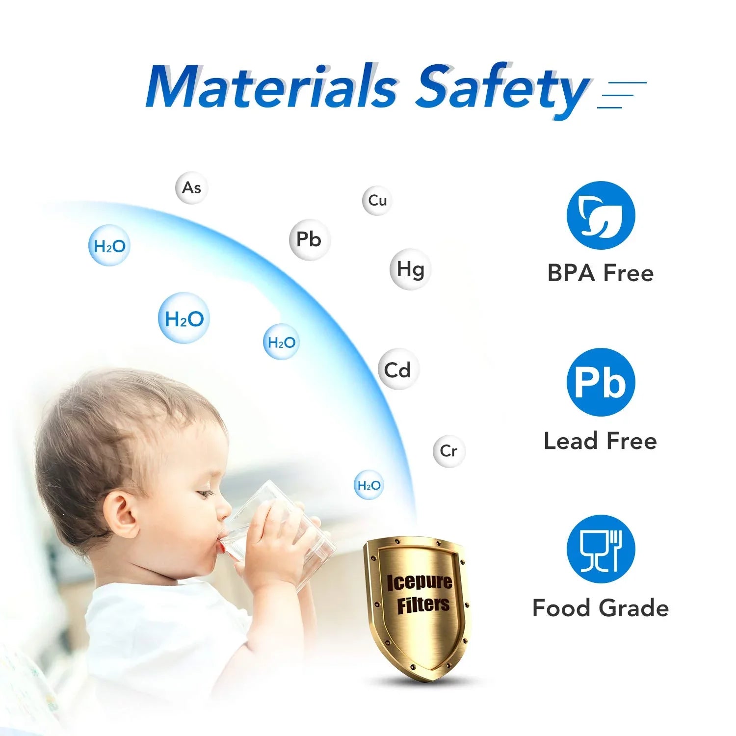 5 Micron 10" x 4.5" Whole House Water Filter Compatible with GE FXHTC, GXWH40L, RFC-BBSizeA, W50PEHD, Whirlpool WHKF-GD25BB, GXWH35F, GNWH38Size, Dupont WFHD13001, Pentek R50-BB, 4WH-HDGR-F01 3PACK