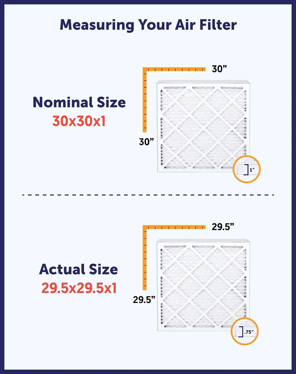 Filter King 15.5x39.5x1 Air Filter | 4-PACK | MERV 8 HVAC Pleated A/C Furnace Filters | MADE IN USizeA | Actual Sizeize: 15.5 x 39.5 x .75"
