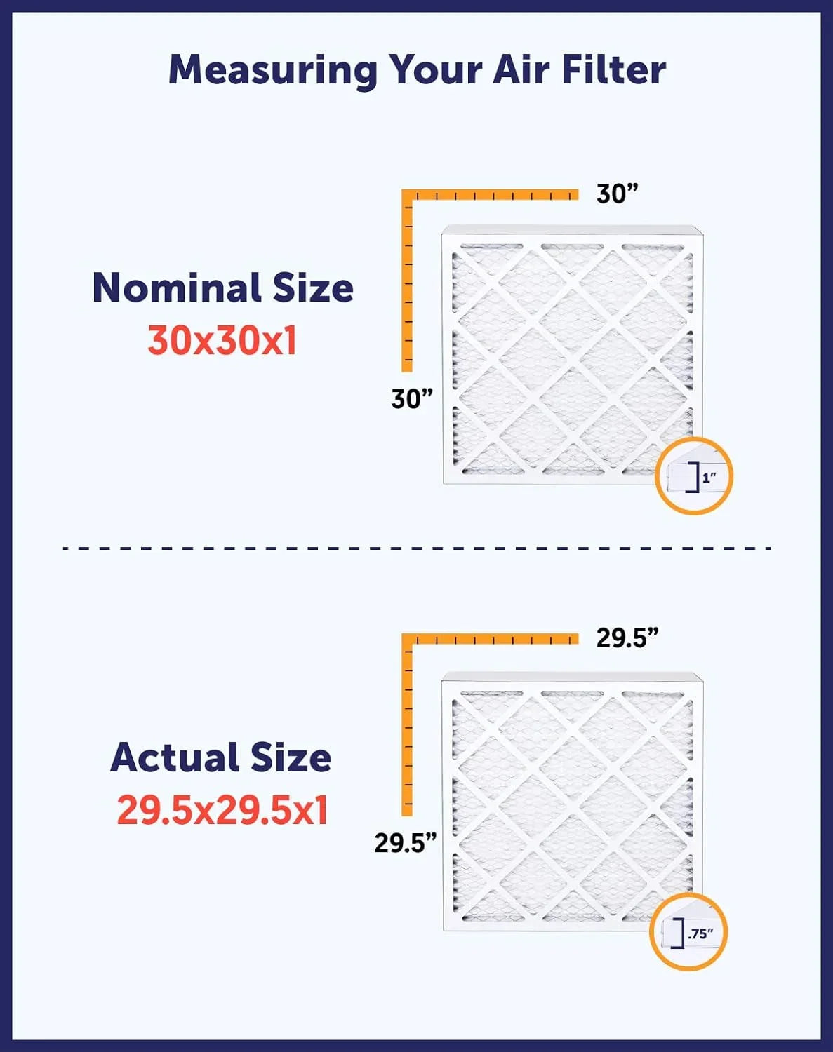 Filter King 4x63x1 Air Filter | 4-PACK | MERV 8 HVAC Pleated A/C Furnace Filters | MADE IN USizeA | Actual Sizeize: 4 x 63 x .75"