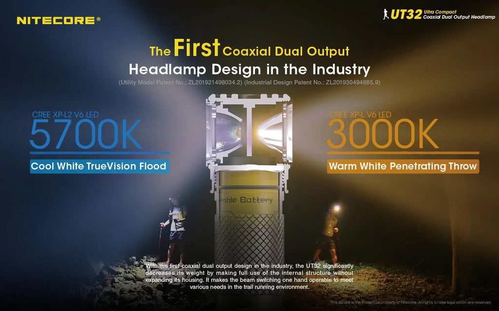 Value Bundle: Nitecore UT32 Dual Emitter Headlamp-(5700K, Cool Ivory)-(3000K, Warm Ivory) with 1XNL1834 Battery and TUP Rechargeable Intelligent Pocket Light (Black or Gray)