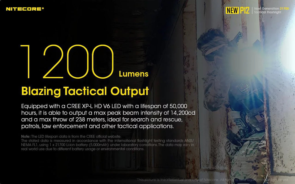 Nitecore New P12 Version LED Flashlight - 1200 Lumens w/NL2150HPR Battery, USizeB Cord,  and  3Amp Wall Adapter