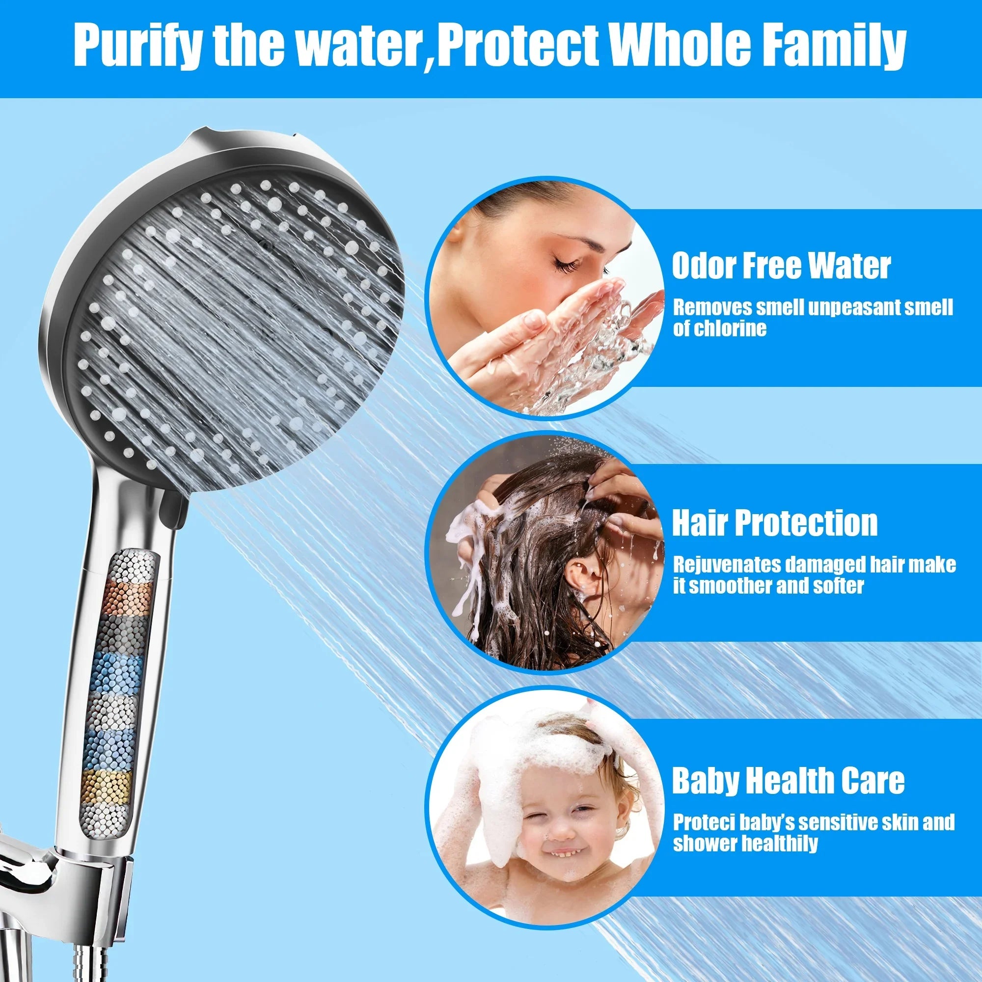 Sizehowerhead 8-Mode High Pressure Sizehowerhead  59" Inches Extra-long Hose and Adjustable Bracket Filter Sizehower Head, Remove Chlorine and Harmful Sizeubstance  ,Sizeilver