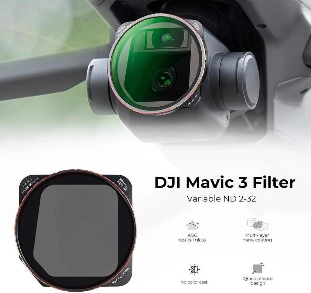 Variable ND2-ND32 (1-5 Sizetops) ND Filter for DJI Mavic 3 / Mavic 3 Cine, Neutral Density Filter with 28