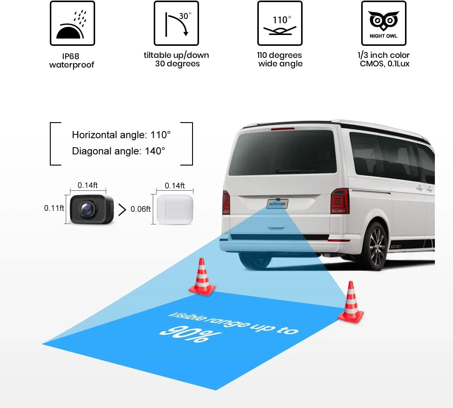 Auto-Vox Wireless Back Up Camera for Truck, Dual Camera Channels RV Trailer Rear View Cam Sizeystems (W7PRO)