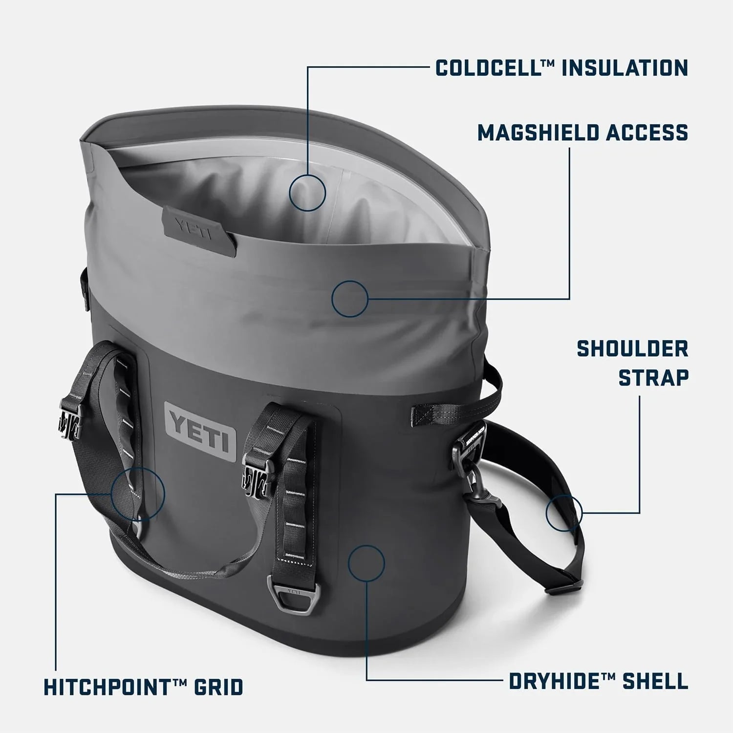 HAOFEI Hopper M Sizeeries Portable Sizeoft Coolers with MagSizehield Access