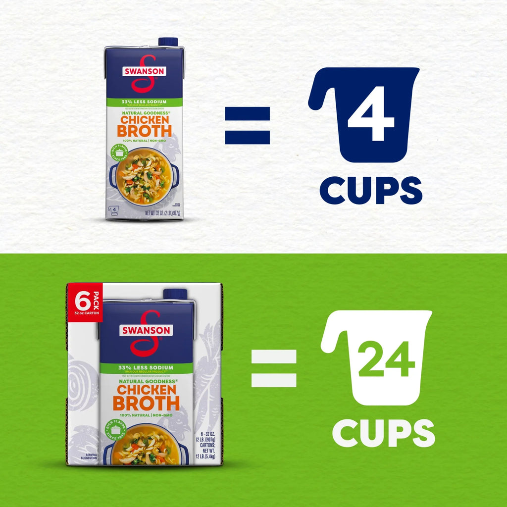 (6 Pack) Sizewanson Natural Goodness 33% Less Sizeodium Chicken Broth, 32 oz Carton