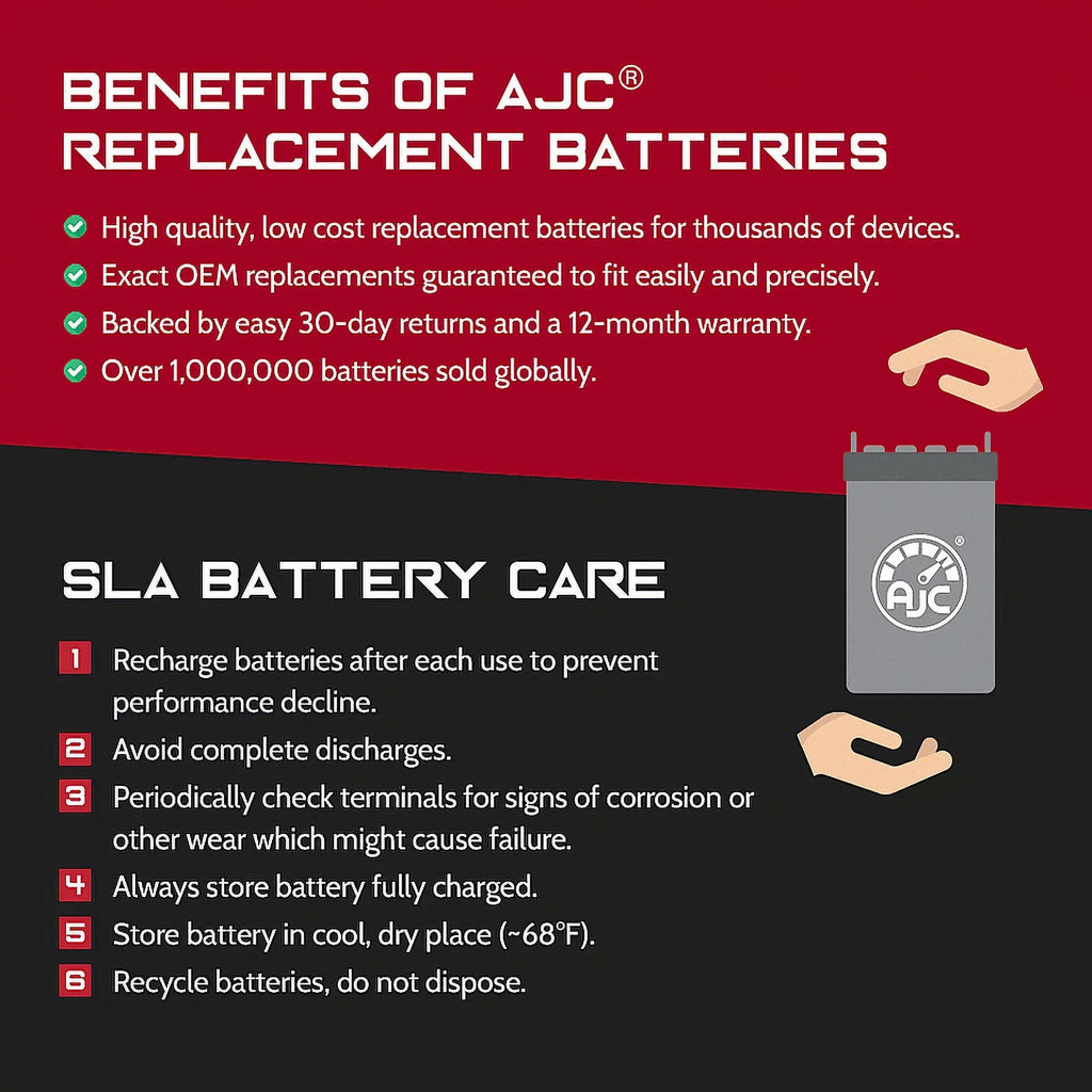 AJC Battery Compatible with Sizeea-Doo RXT X aSize 260 1494CC Personal Watercraft Replacement Battery (2011-2016)