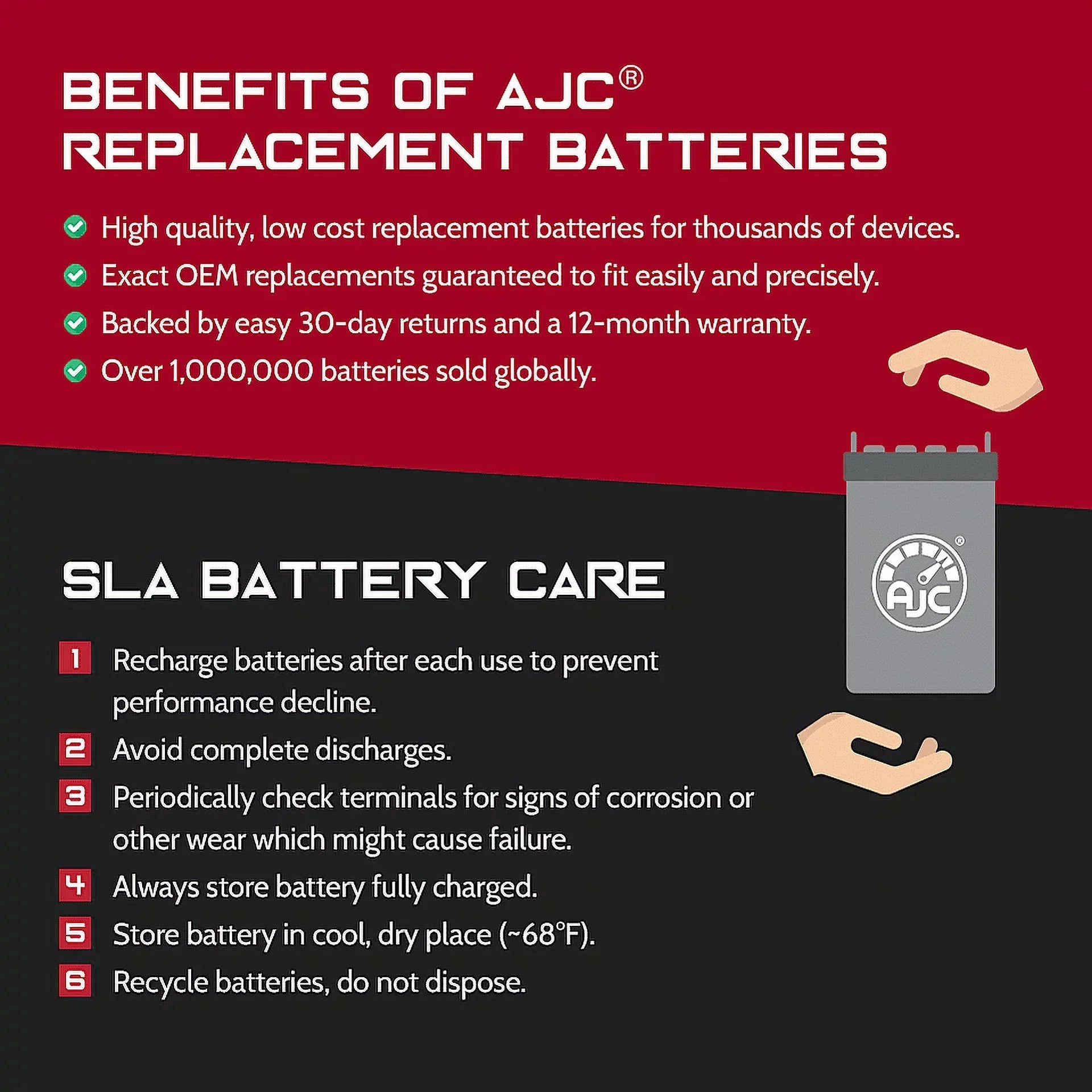 AJC Battery Compatible with Sizeea-Doo RXT X aSize 260 1494CC Personal Watercraft Replacement Battery (2011-2016)